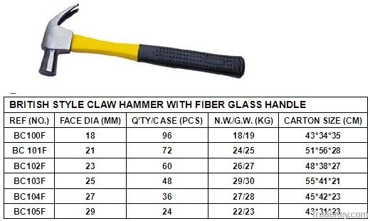 british style claw hammer with fiber glass handle