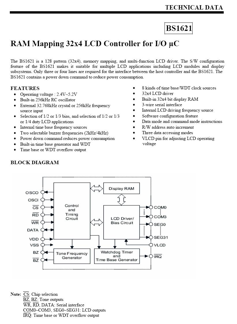 LCD Driver BS1621