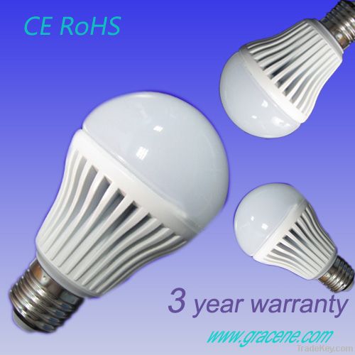 6w E17 dimmable led bulb lamp/CE RoHS