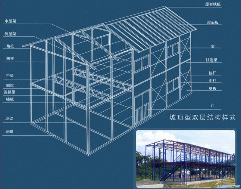 prefabricated house price