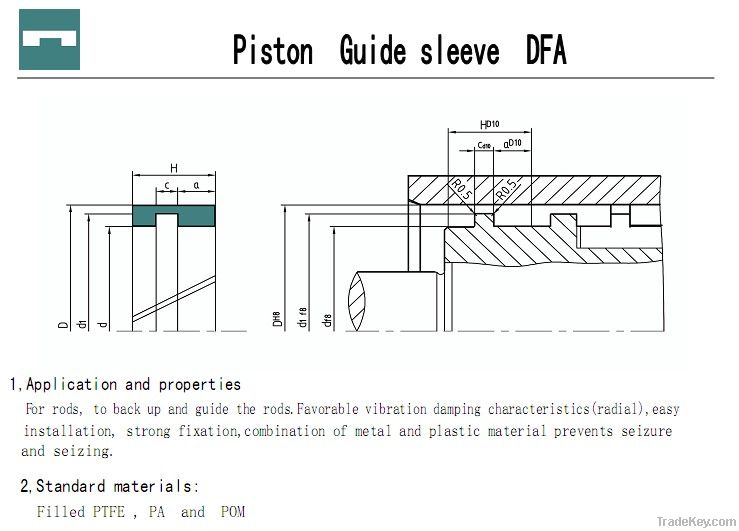 PTFE guide strip