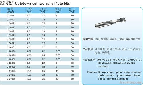 6*22*60 , up&down(left&right spiral) two spiral composite flute bits, cn