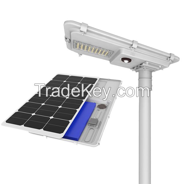 High Efficiency Solar Light