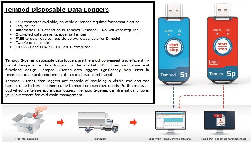 Disposable Data Loggers / Single Use Data Loggers