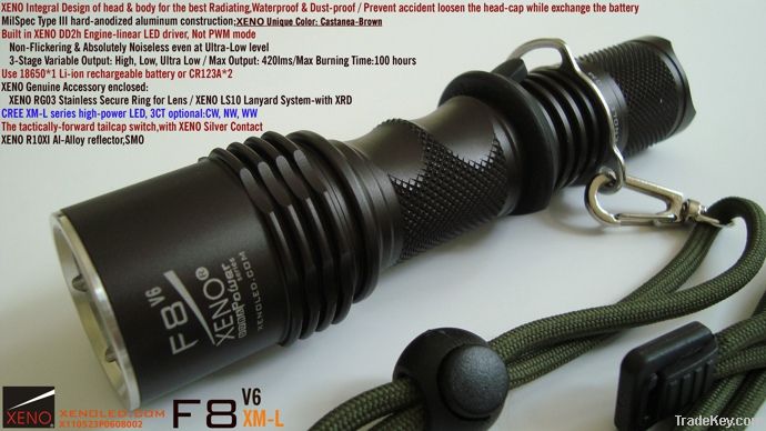 F8 LED Flashlight