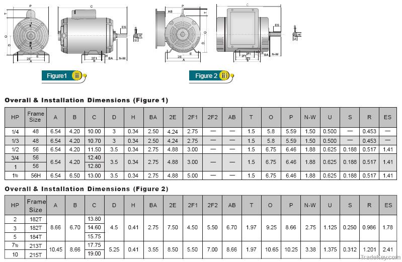 NEMA Single Phase ODP Rolled Steel Housing 1/4HP Thru 10HP