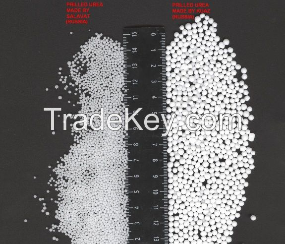 Urea granular or prilled