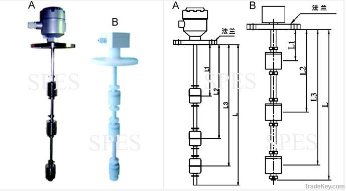 Linkage Float Level Switch