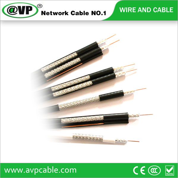 coaxial cable,coaxial cable rg59 for sale