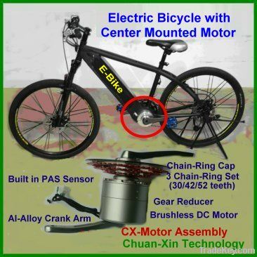 electric bicycle motor