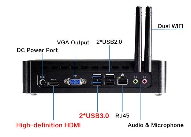 Mini PCs LR-1037UN