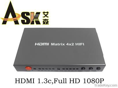 HDMI True Matrix 4x2 (HDMX0402HIFI)