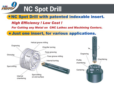 EXCELLENT METAL CUTTING TOOL FROM TAIWAN