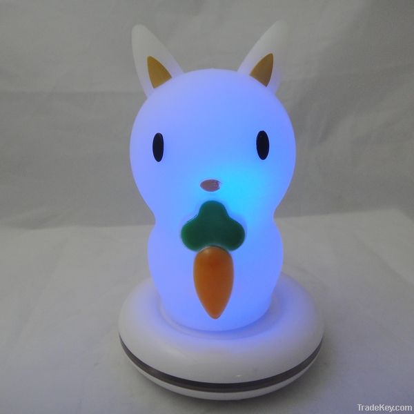 LED Rechargeable Night Light for Baby