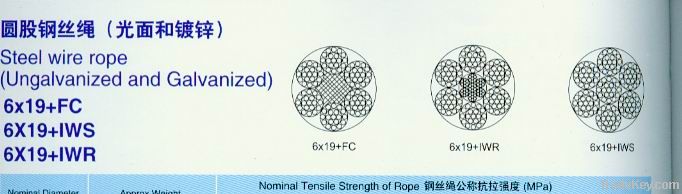 steel wire rope(7*7)