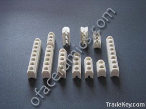 Ceramic Parts for Band heaters