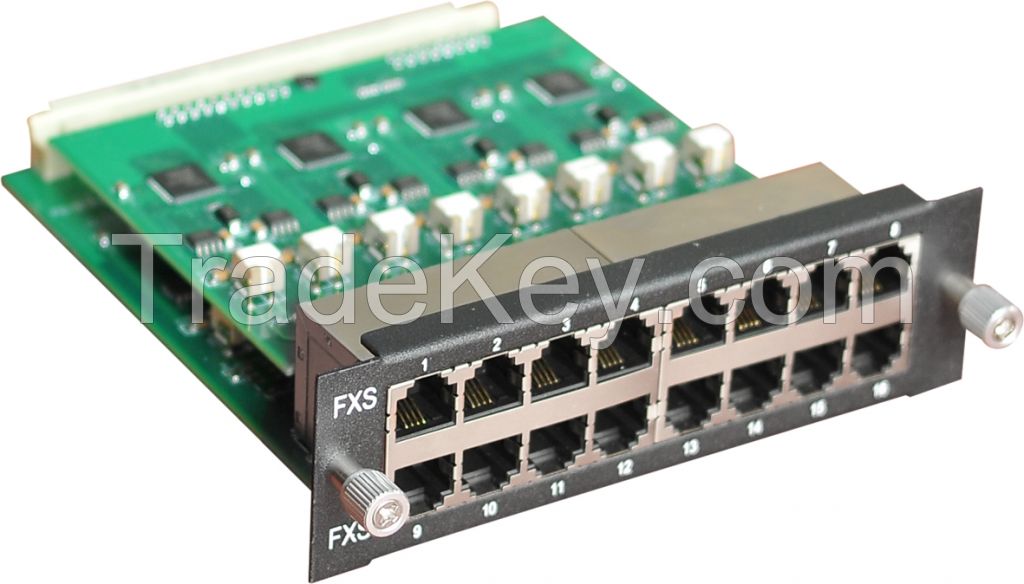 Asterisk/Elastix SIP/H.248/MGCP 1 to 96 Ports VoIP Gateway IAD ATA