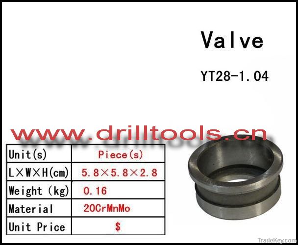 the spare parts of rock drill