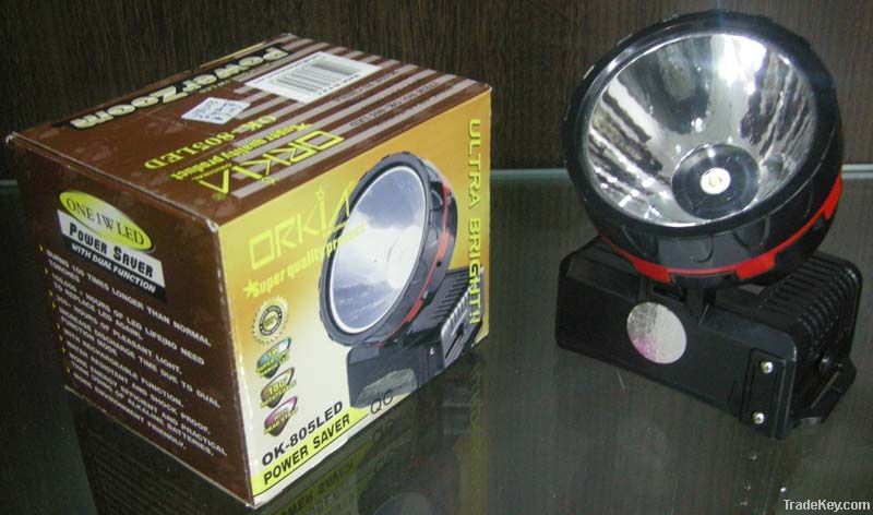 LED Head Torch