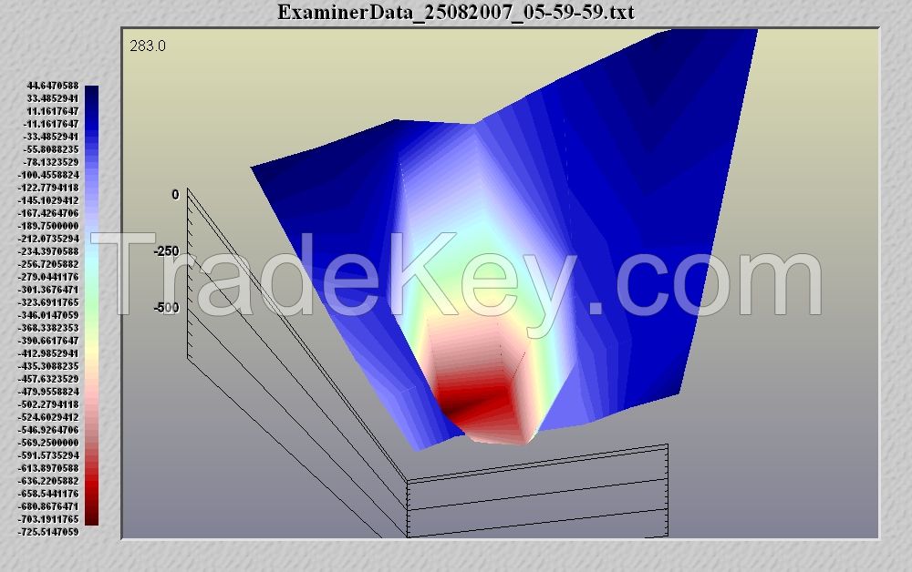 Geo Examiner 3D ground radar