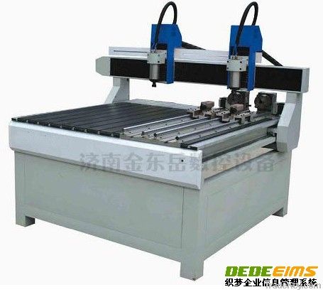 Cylinder engraving machine