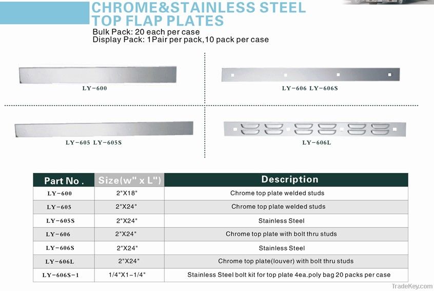 Bottom Flap Plates