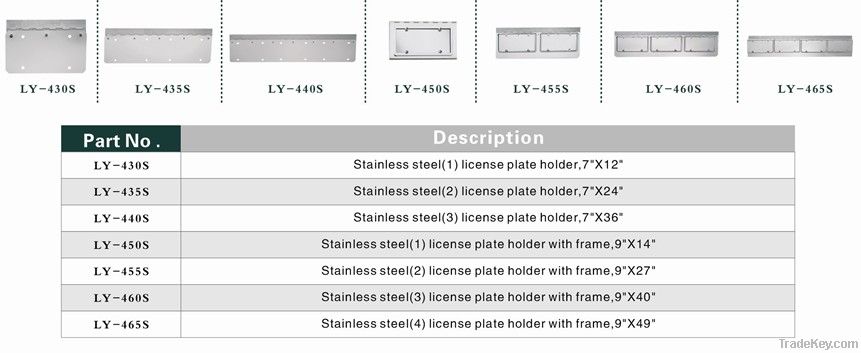 Stainless Steel Permit Holders