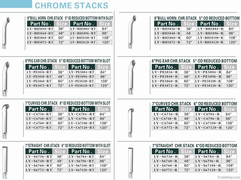 Auto Chrome Stacks