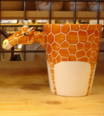 Animal Shaped Mugs