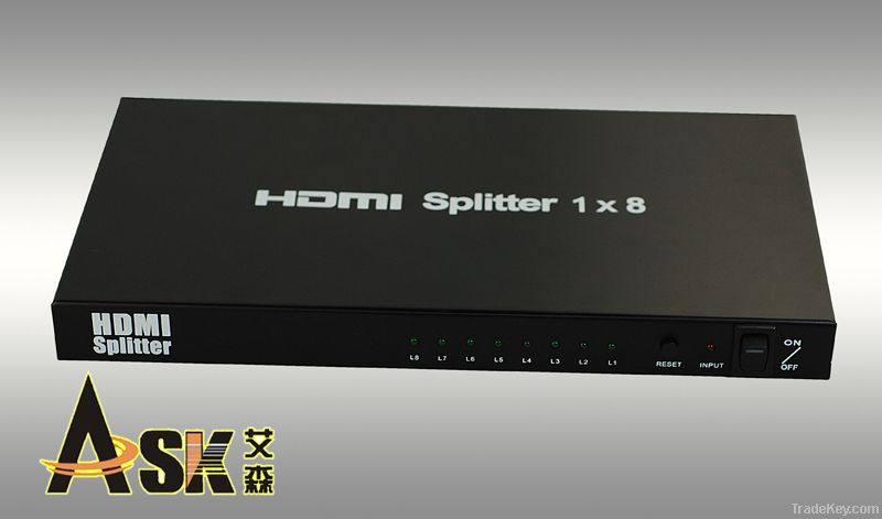 MINI 1x8 HDMI Splitter