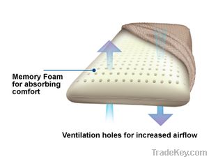 Talalay Technology Airflowing Memory Foam Pillow