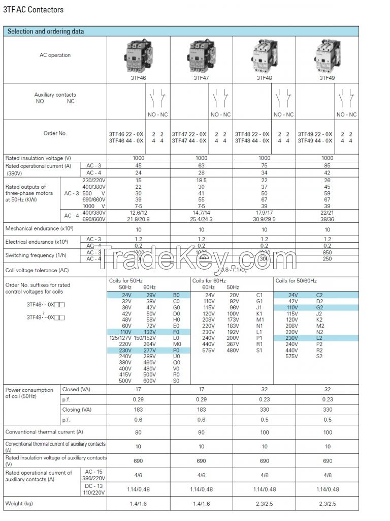 3TF SERIES CONTACTORS