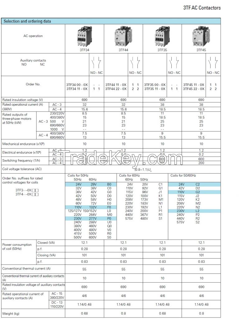 3TF SERIES CONTACTORS