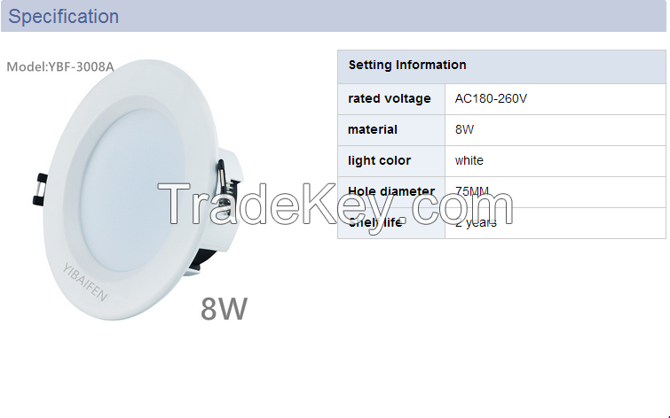 8W COB LED Downlight