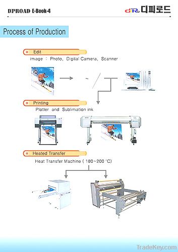 Digital printing ink