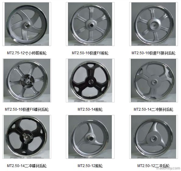Aluminium Wheels for Motorbikes