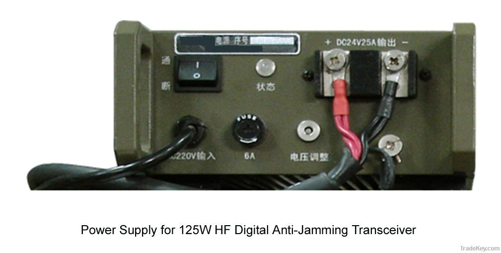 125W HF Digital Anti-Jamming Transceiver
