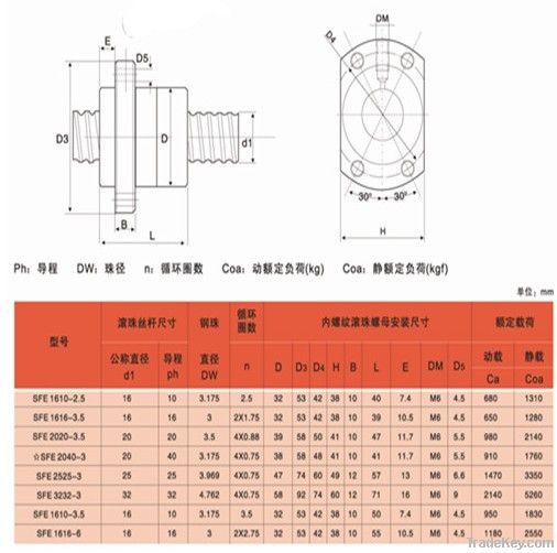 lead  screw