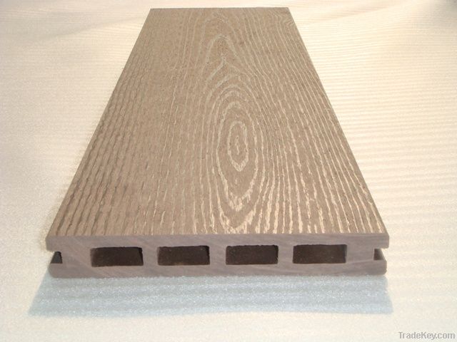 Wood Plastic Composite Material