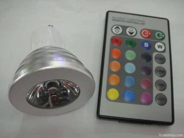 led spotlight