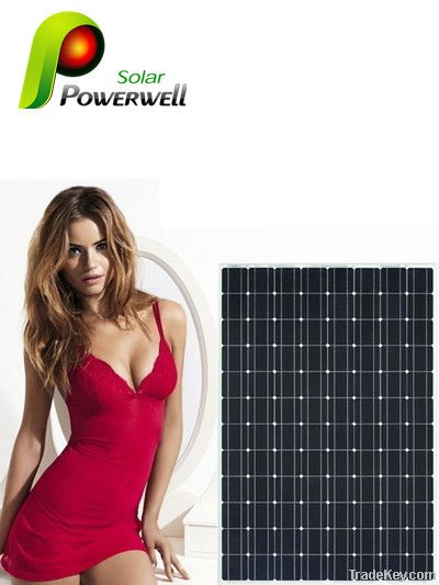 Specialized in producing high quality 80W solar panel