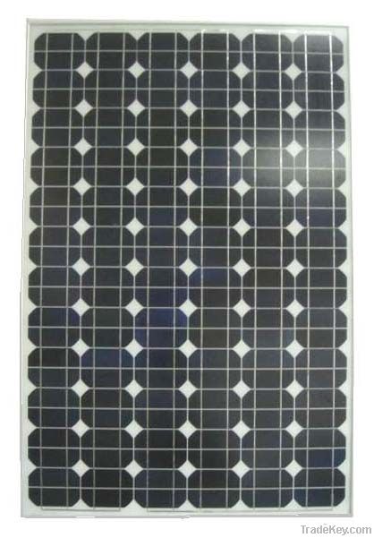 Mono Solar Panels