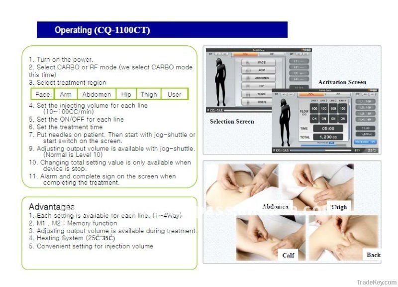 Carboxy Therapy Machine