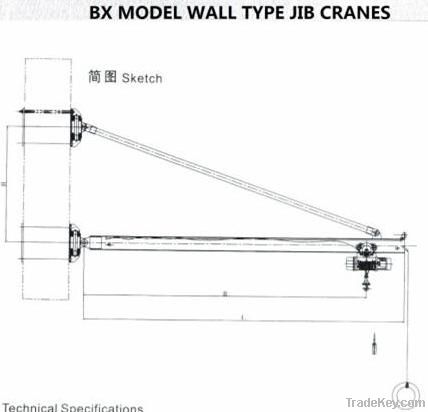 BX Model Wall Jib Cranes
