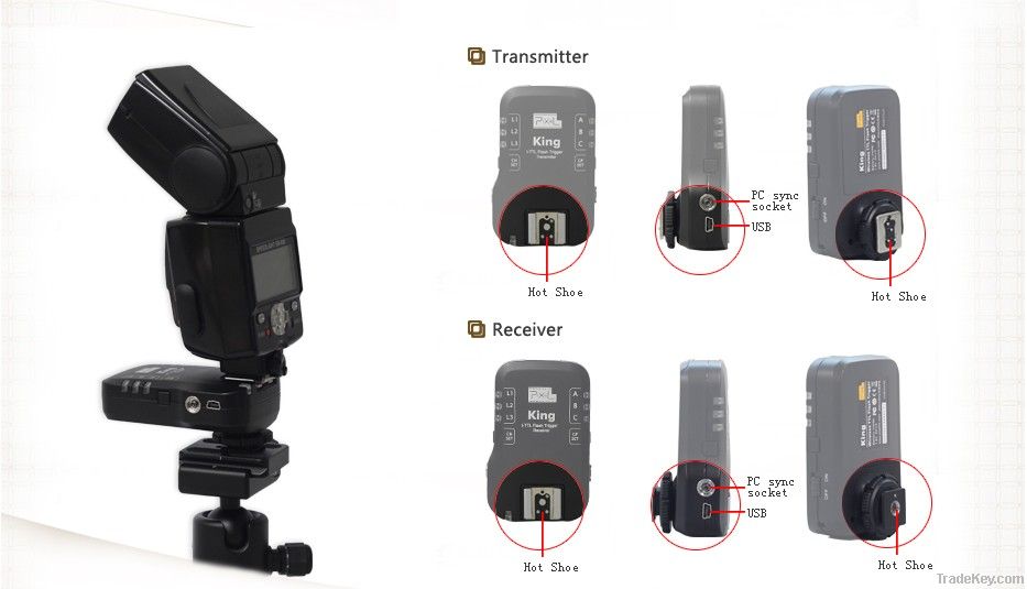 Pixel Original King wireless TTL flash trigger for Nikon