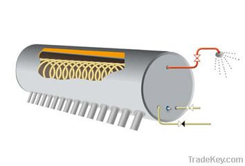 Solar water heater - Heating tube SWH with coil in tank