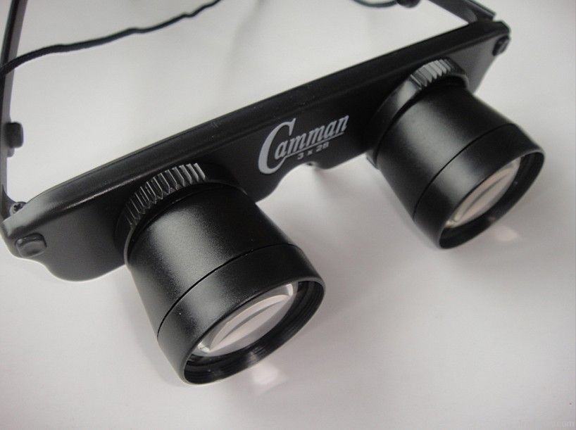 Eyeglass style Binoculars
