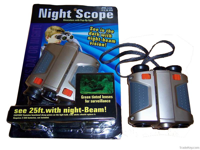 Night vision Binoculars