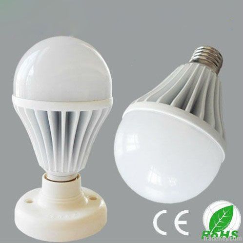 COB led bulb