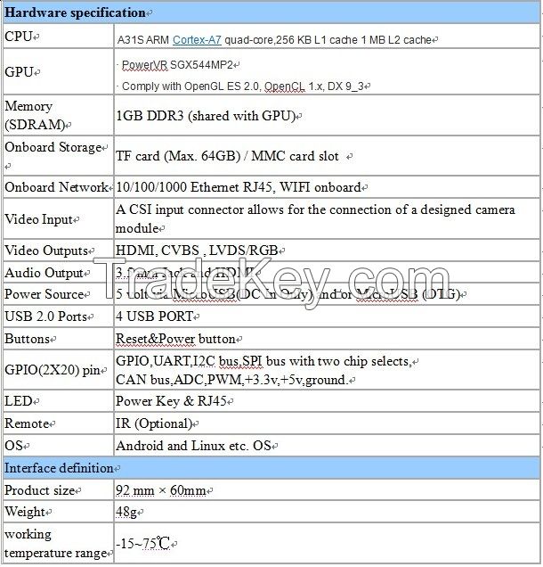 Open-source development board Banana PI M2 with Android 4.4